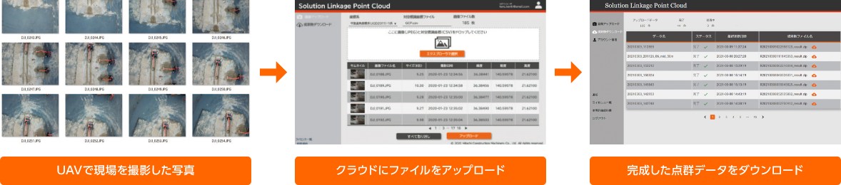 Solution Linkage Point Cloudの利用方法