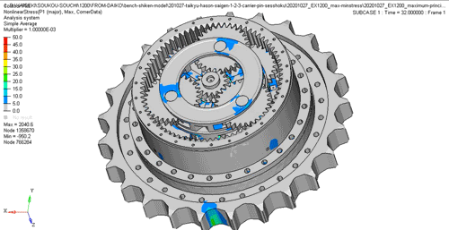 Strength analysis on a planetary reduction gear (evaluation of assembled state)